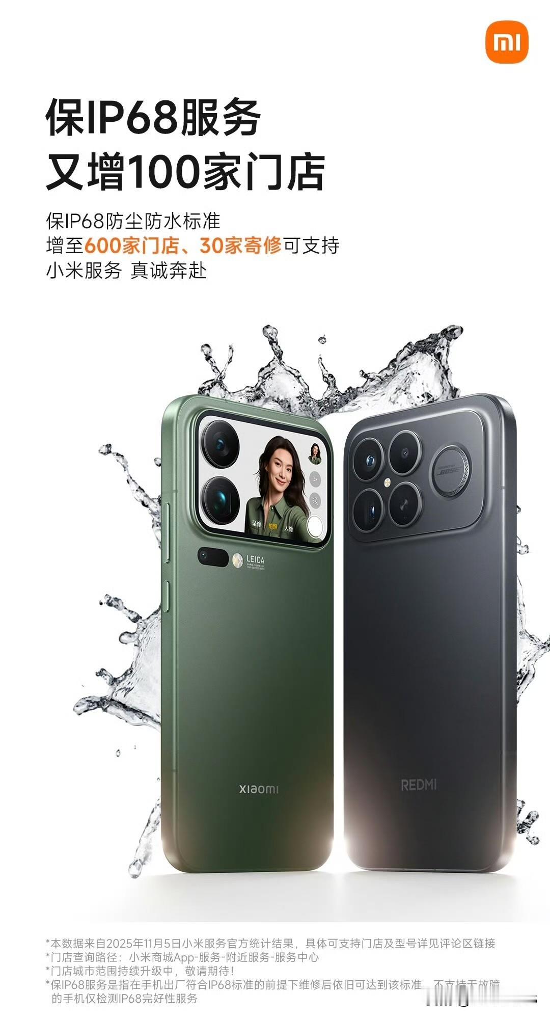 小米能保 IP68 维修的门店又增加了 100 家，现在一共有 600 家了，这