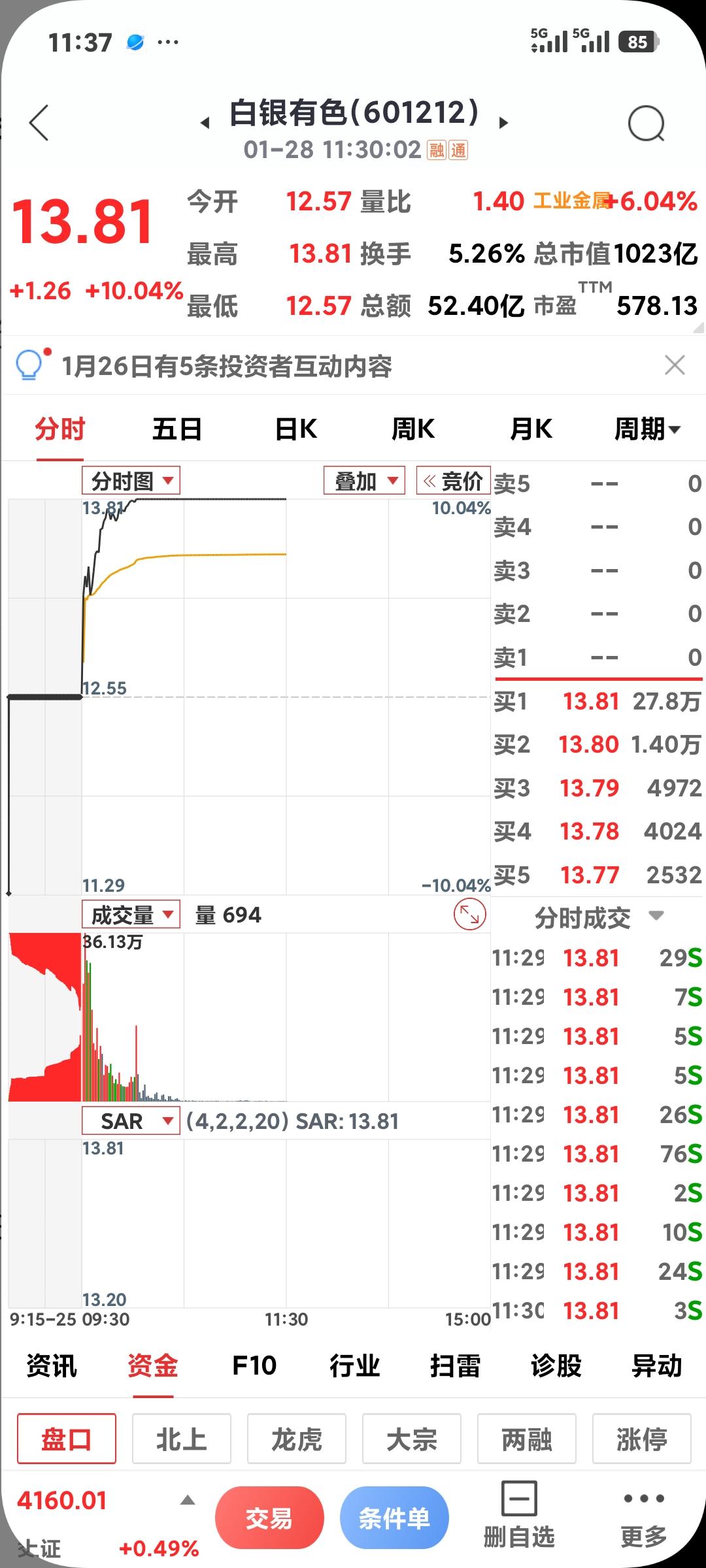 有色掀起涨停潮

       疯了疯了，黄金白银一个接一个的涨停，湖南黄金3天