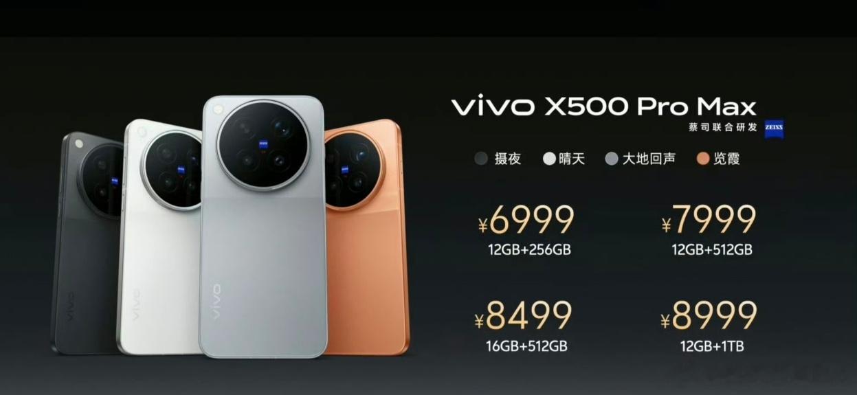 vivo发布会结束了，感受一下vivo X500 Pro Max的价格，提前给后
