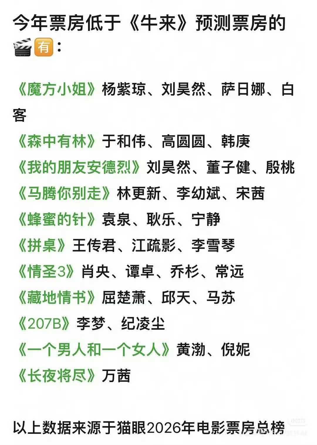 导演回应牛来下架 导演：我总想表达！观众：我就想开心！ 