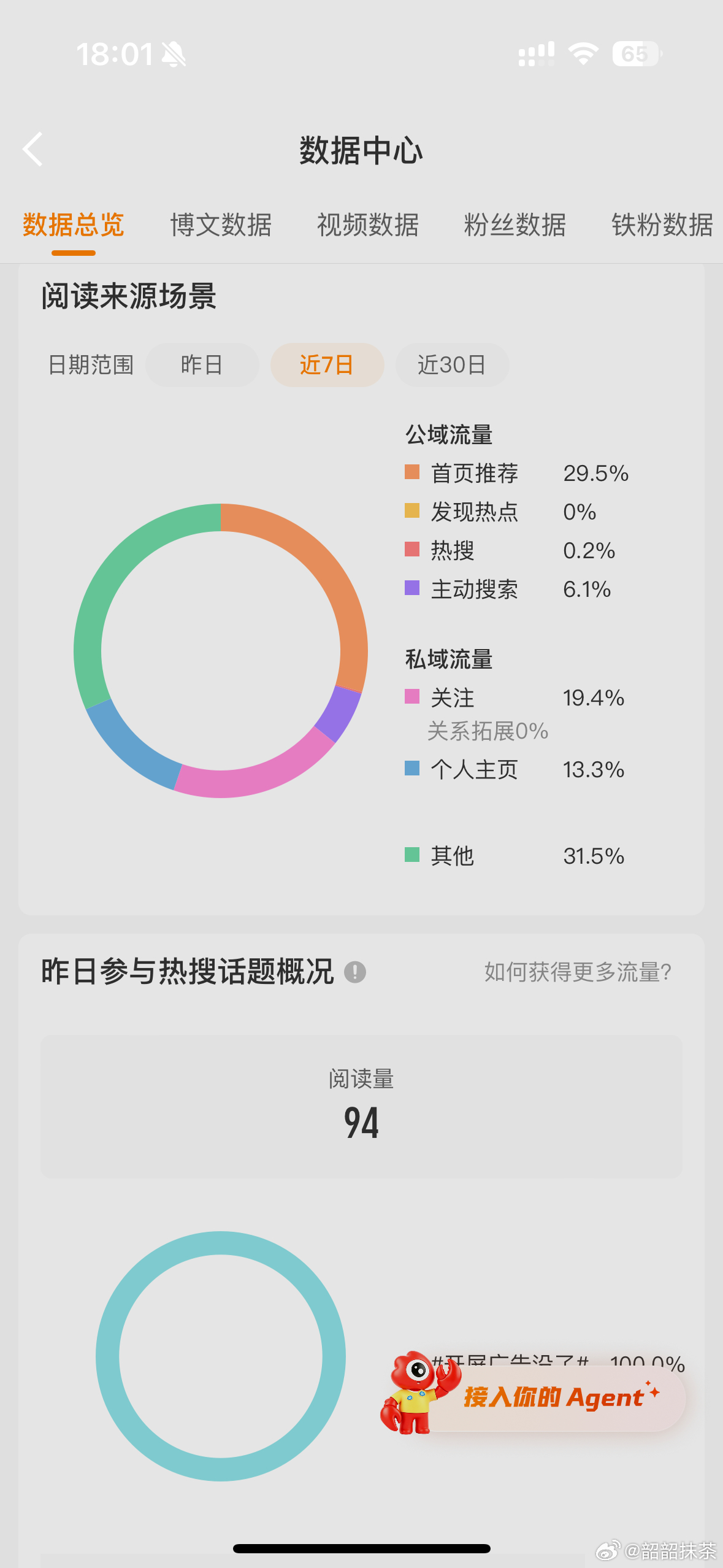 谁敢看 越来越低是啥意思 