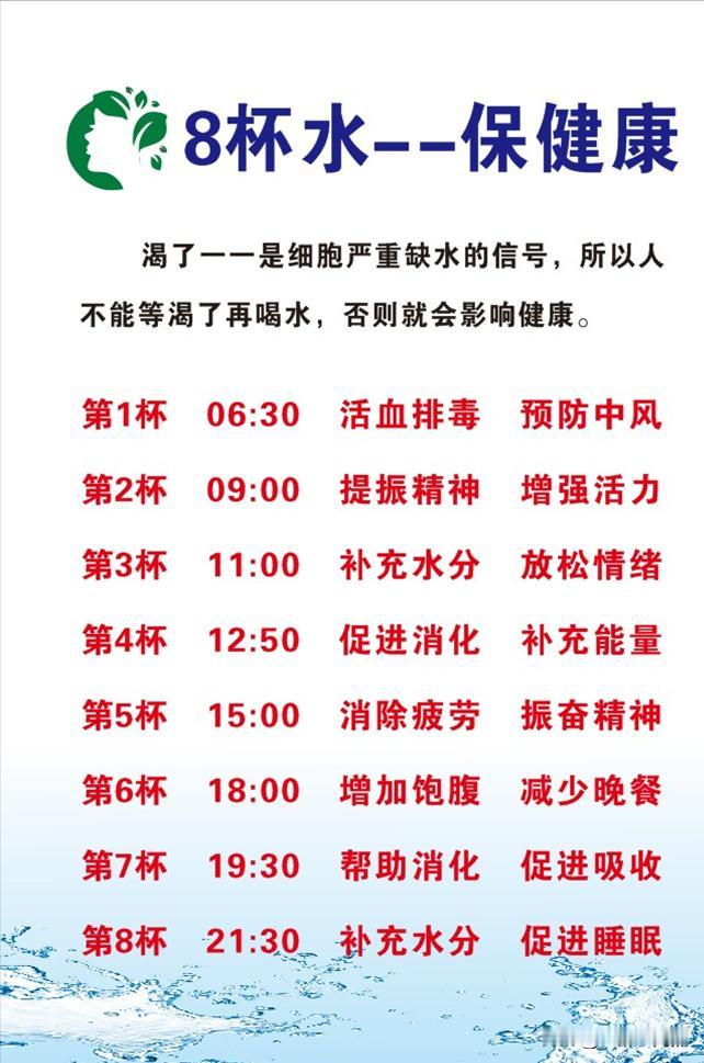 喝水后，经常跑厕所，和不跑厕所的人，有什么区别吗？
我后面的大家，喝水也没多频繁