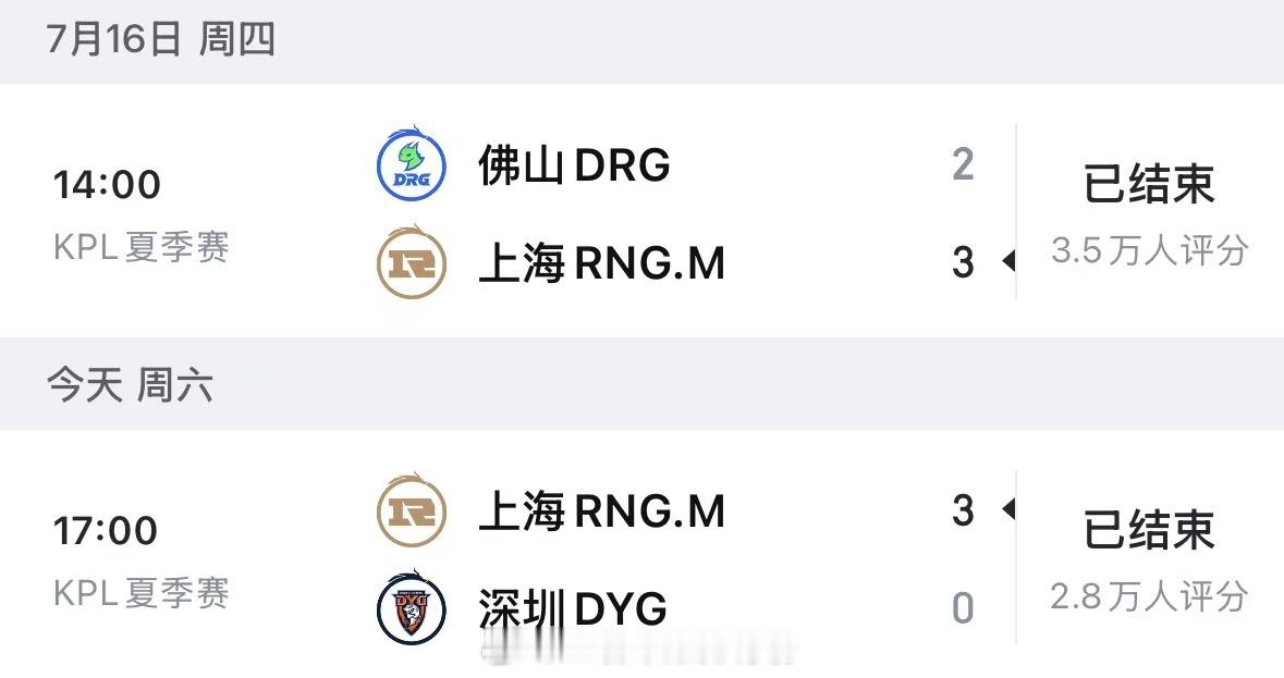 航航心脏不适坚持完成比赛赛前心脏不适仍咬牙打完整场，职业精神令人动容，赛后好好检