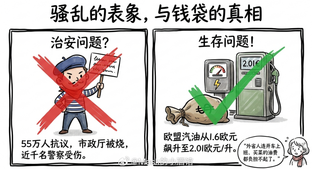命运的十字路口今天其实还好，半导体反弹了。但我估计反弹完可能又要跌，上方基本全都