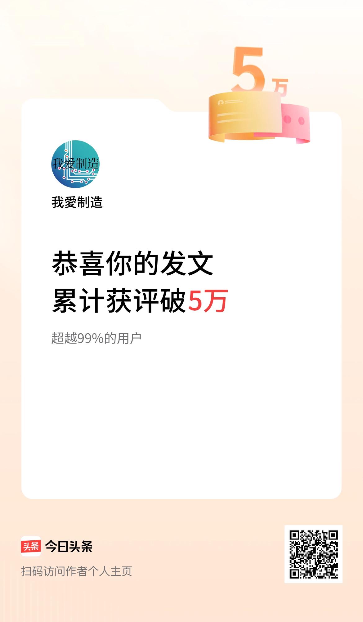 我在头条累计获评论量破5万啦！
