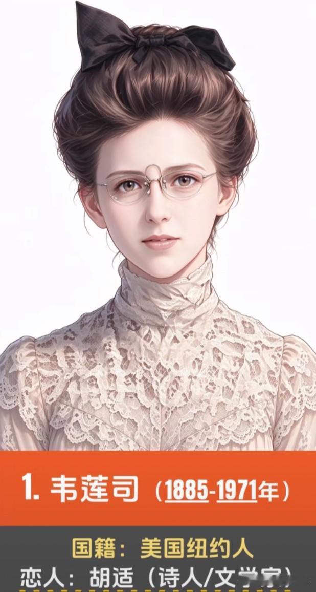 爱上中国文人的8位欧美女性

百年之前，
西风东渐，
有八位来自欧美的女子，
跨