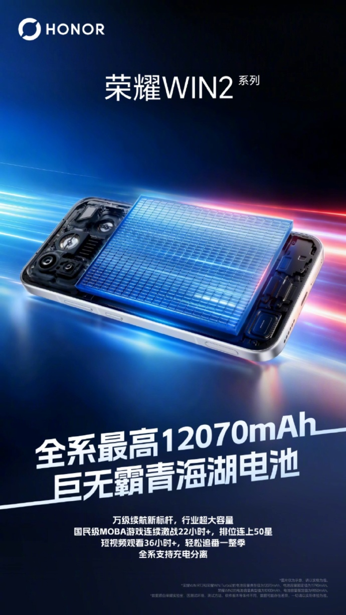 荣耀WIN2系列的电池真够猛，全系最高12070mAh[震惊][666] ​​​