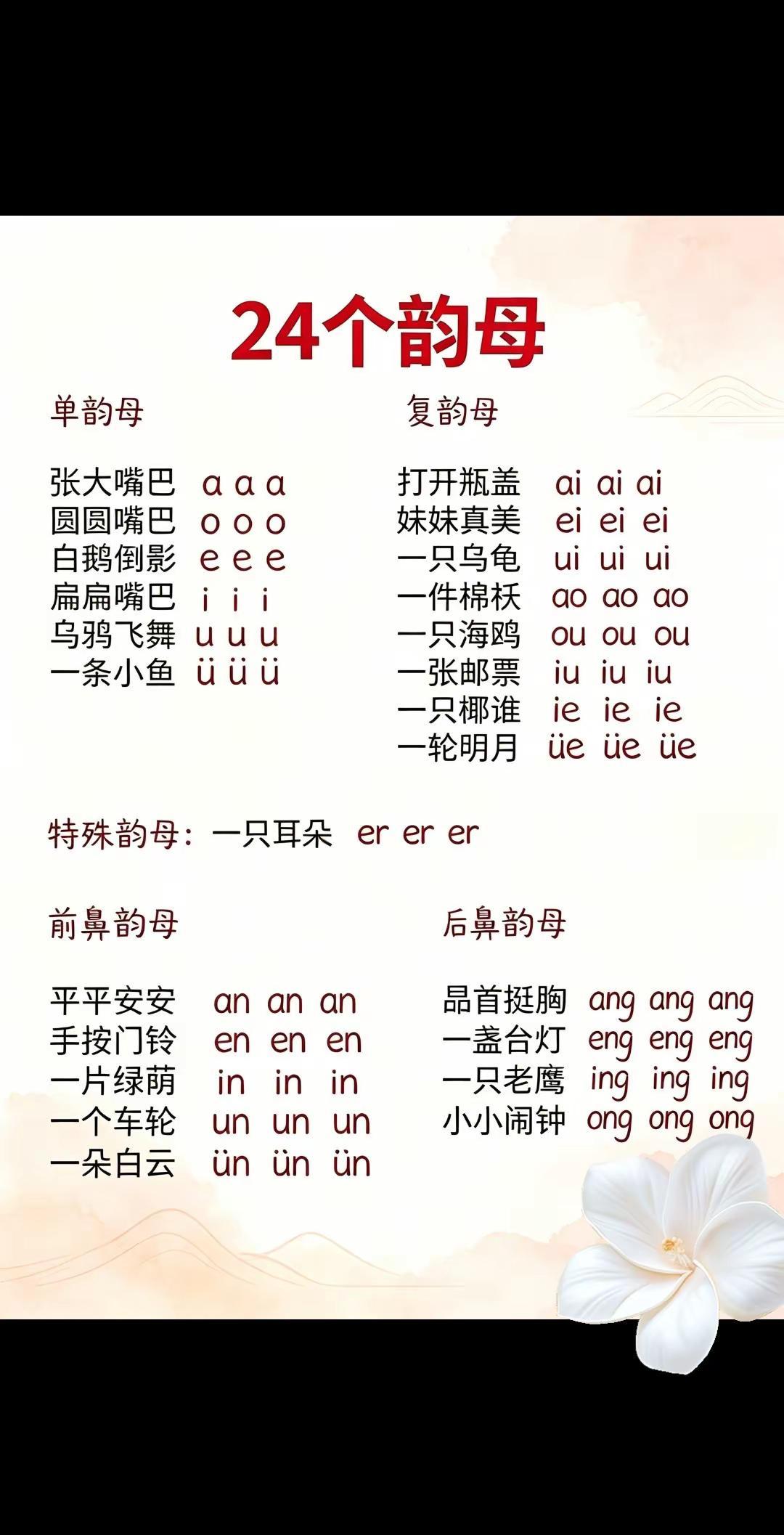 24个韵母儿歌幼小衔接 拼音 一年级 大班
