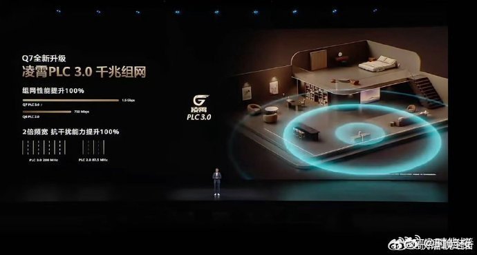 华为新款路由行业首创星闪电竞专链市占率超69%，华为高端路由实力领跑！行业首创星