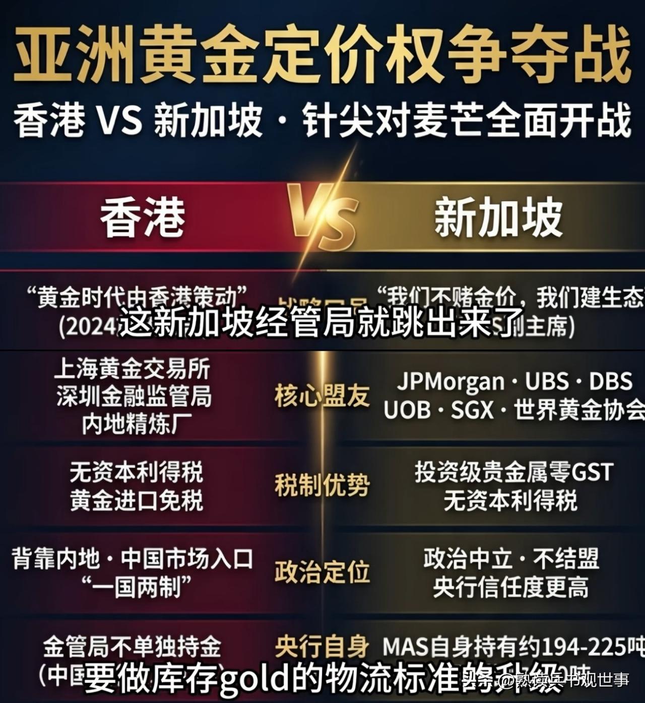 新加坡又跳出来了！港口那事儿刚过去，船队绕行的疼劲儿还没完全消呢，这会儿又要在黄