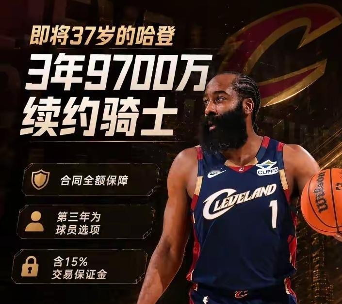 NBA新赛季战绩无压力，东西部摆烂球队！
联盟之势，东部内卷，强队如林，西部分明