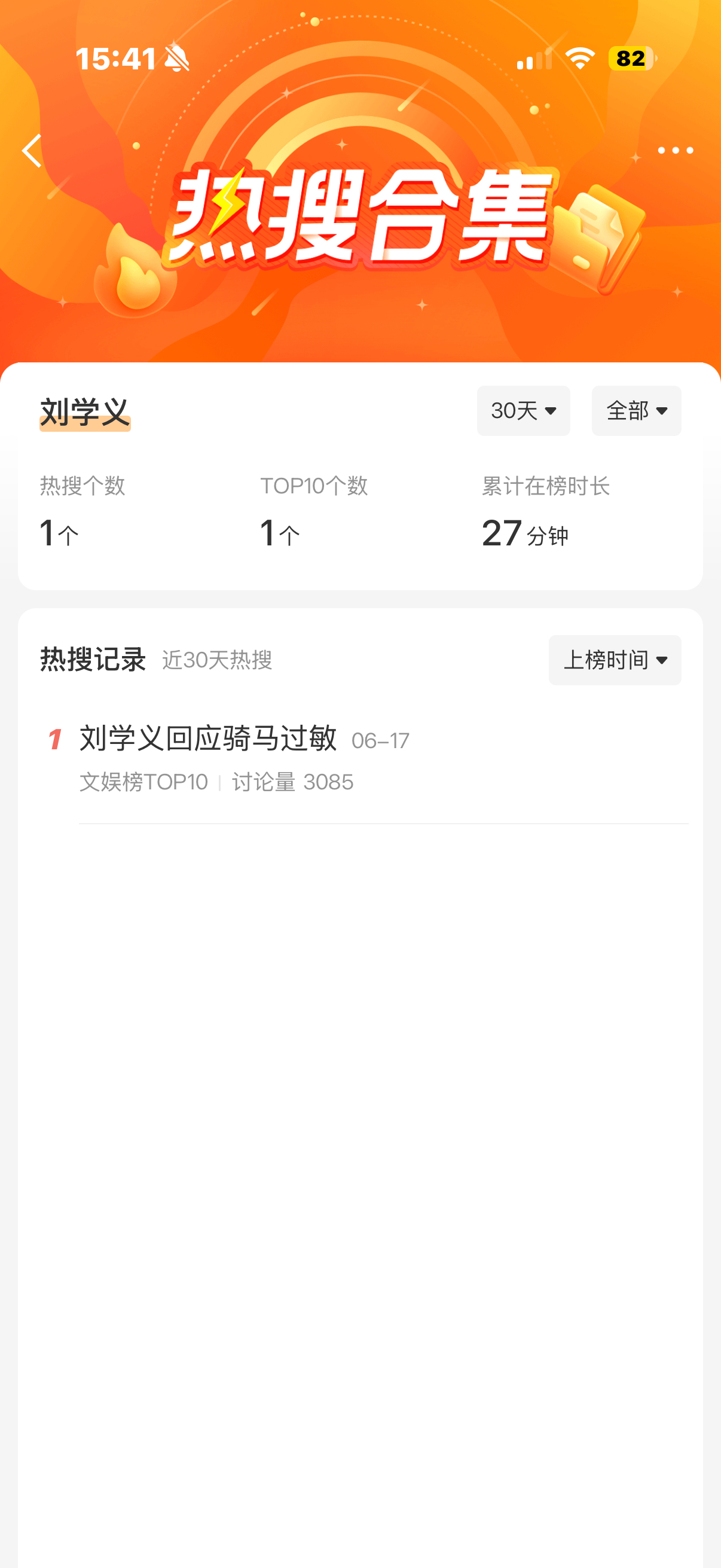 刘学义团队好就好在从来不告嘿 哥过完敏报个平安也是粉丝搬运才上了仅仅27分钟文娱