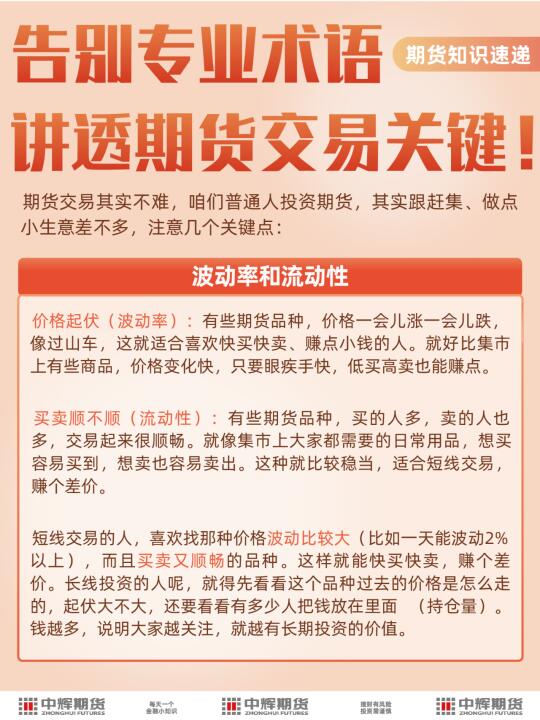 告别专业术语！讲透期货交易关键！🔑