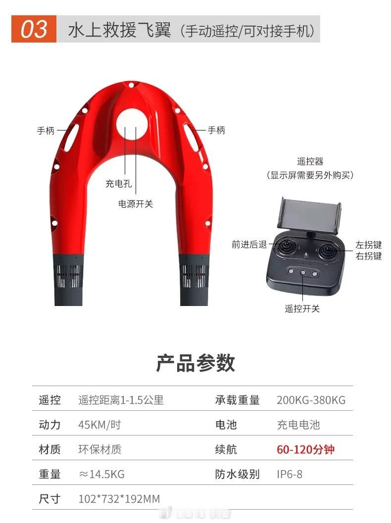 3人落水被机器人救起 这是科技最美的模样查了一下价格在1-2万元左右，建议海滨浴