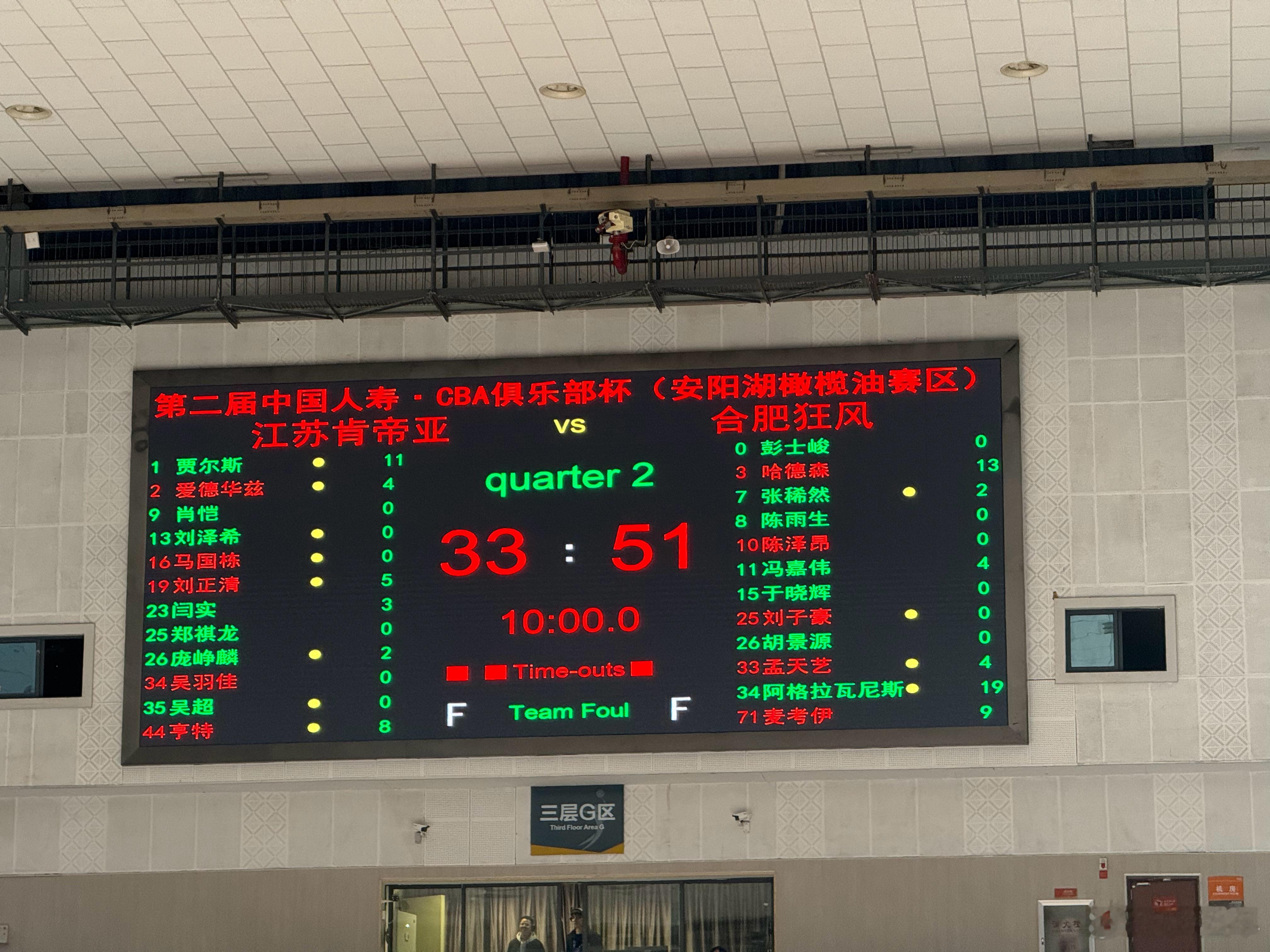 合肥半场领先18分，您能想到吗？cba俱乐部杯