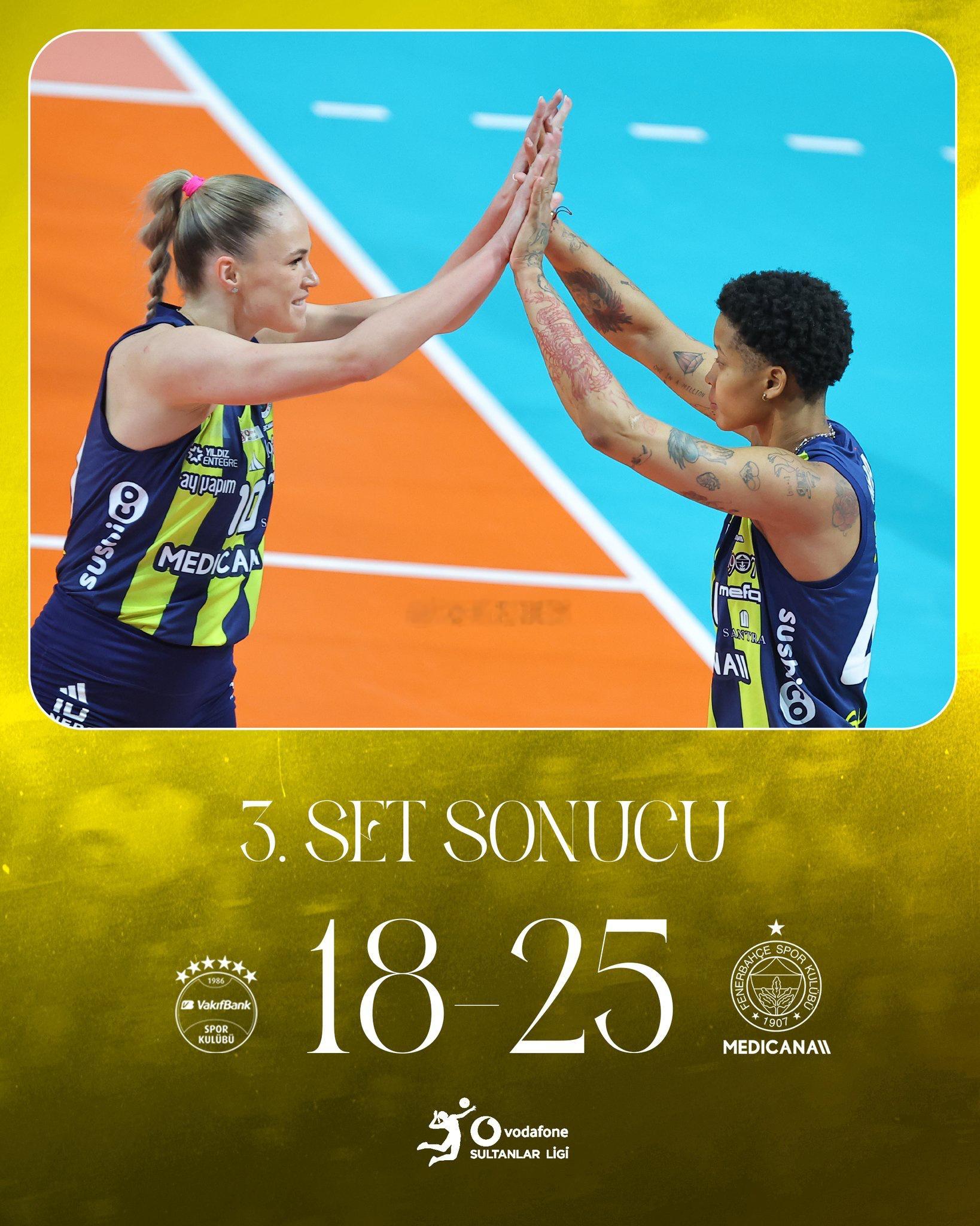 土超女排决赛第二回合瓦基弗银行1-2费内巴切（25-19 18-25 18-25