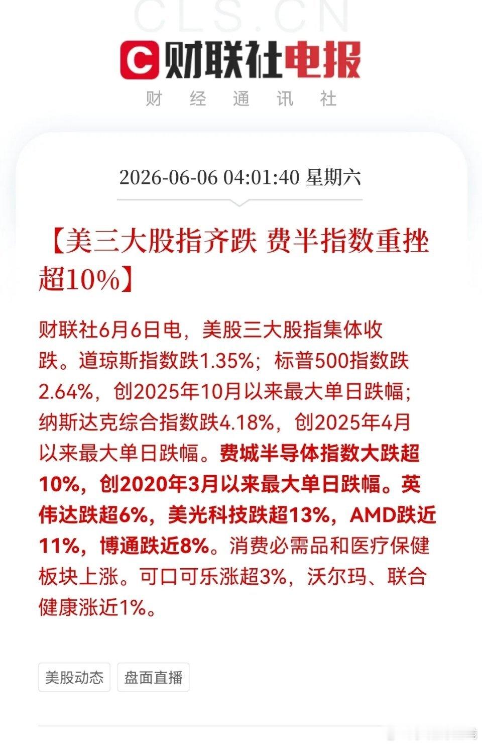 周末外围利空扎堆：1. 美股周五大跌，纳指跌4%、费城半导体暴跌10%，英伟达等