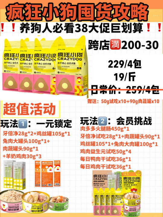 不允许有人还不知道疯狂小狗这次38活动❗️