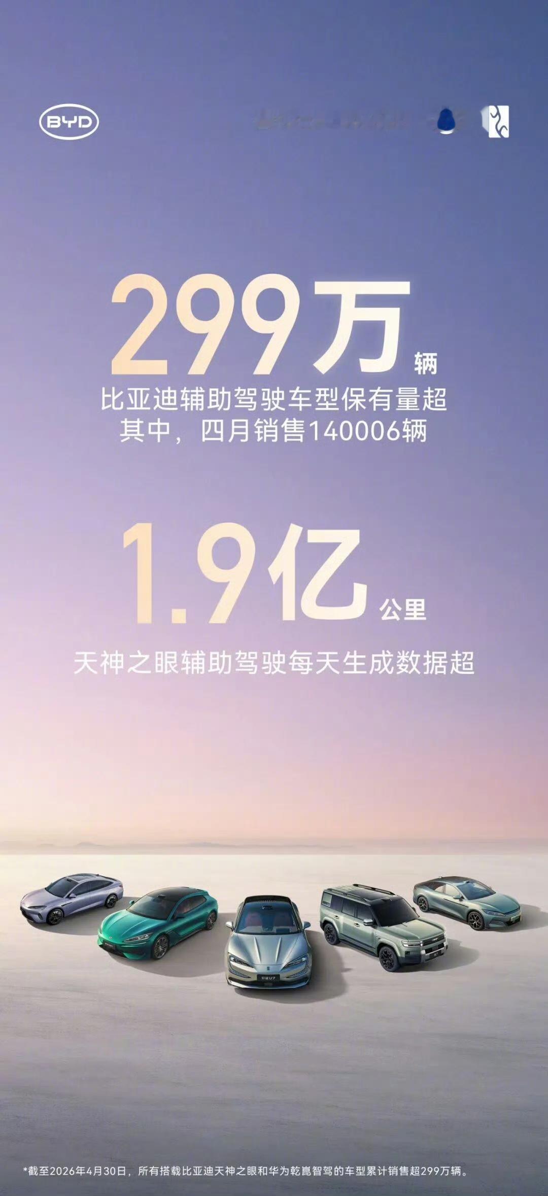 比亚迪智驾再破纪录！海量数据筑牢国产技术底气！

最新消息显示，比亚迪搭载辅助驾