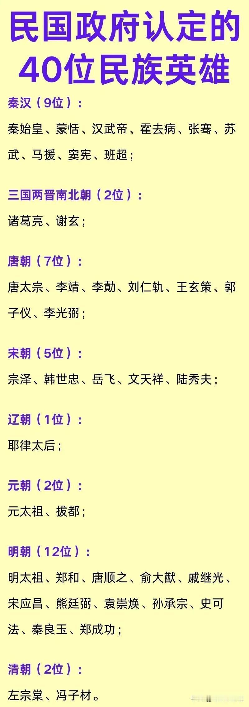 唐朝：有9位民族英雄；
宋朝：有5位民族英雄；
清朝：有2位民族英雄；

这是民