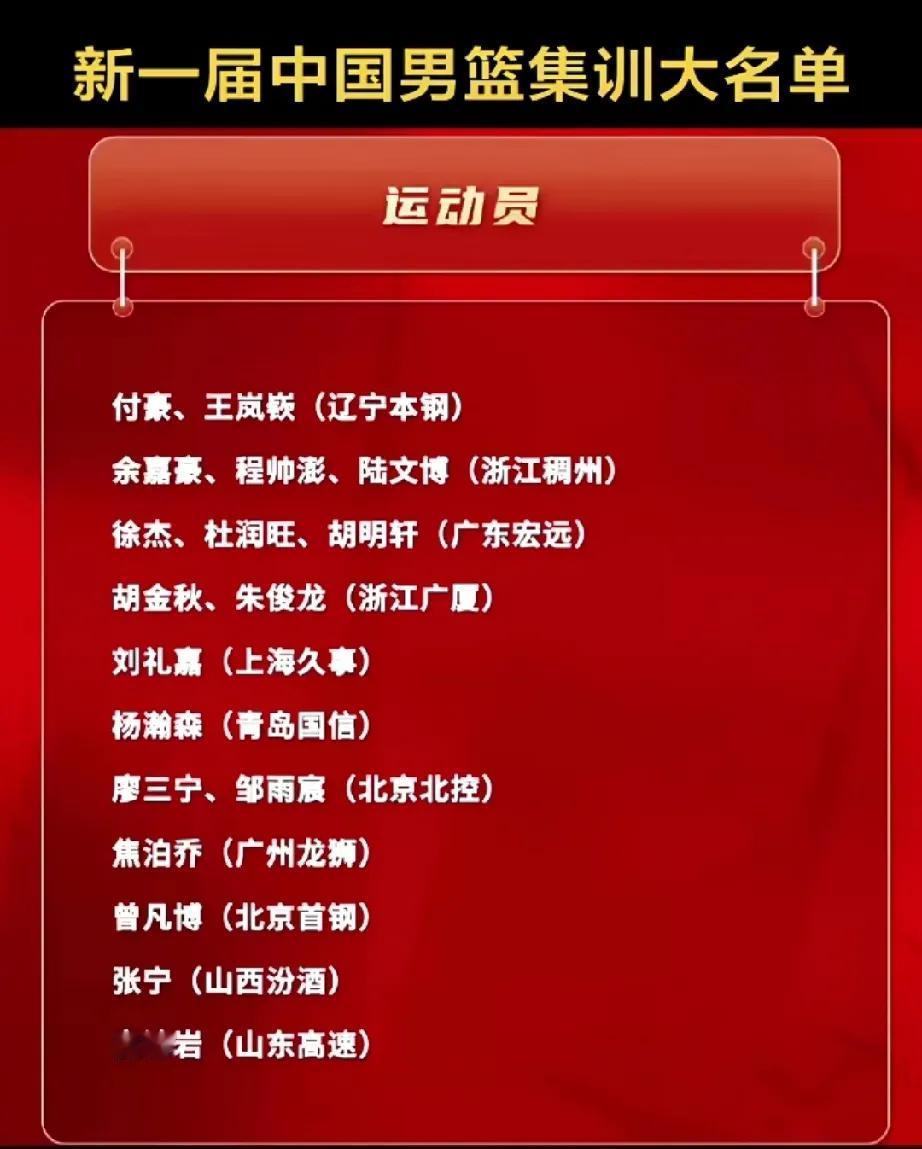 有些人不理解新一届国家队的选人问题，其实很简单:
1，郭昊文:个人作风问题，肯定