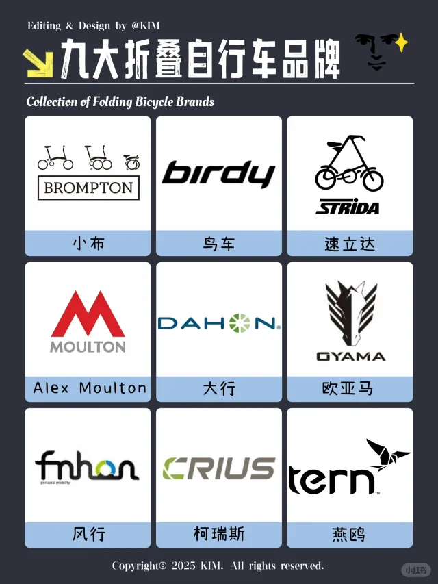 🚴折叠自行车品牌王者｜看看你认识几个❓