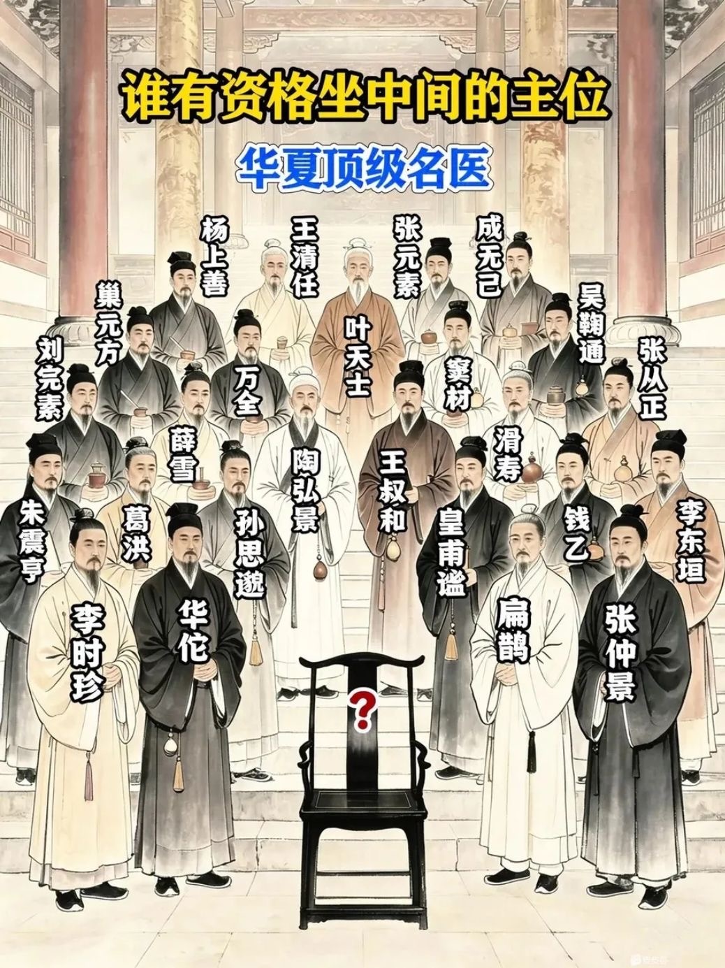 华夏顶级名医，谁才能坐主位 
