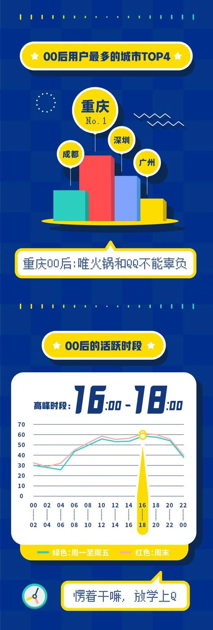 00后整顿职场靠的不是嘴，是实打实的招！面对不合理制度，直接甩出数据详实、方案具