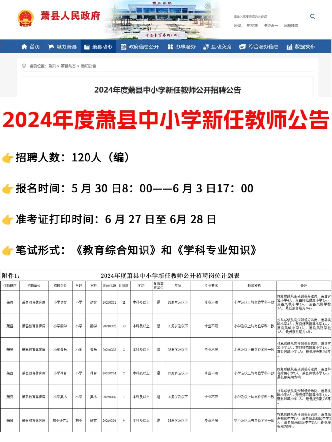 24年萧县中小学教招公告&课程