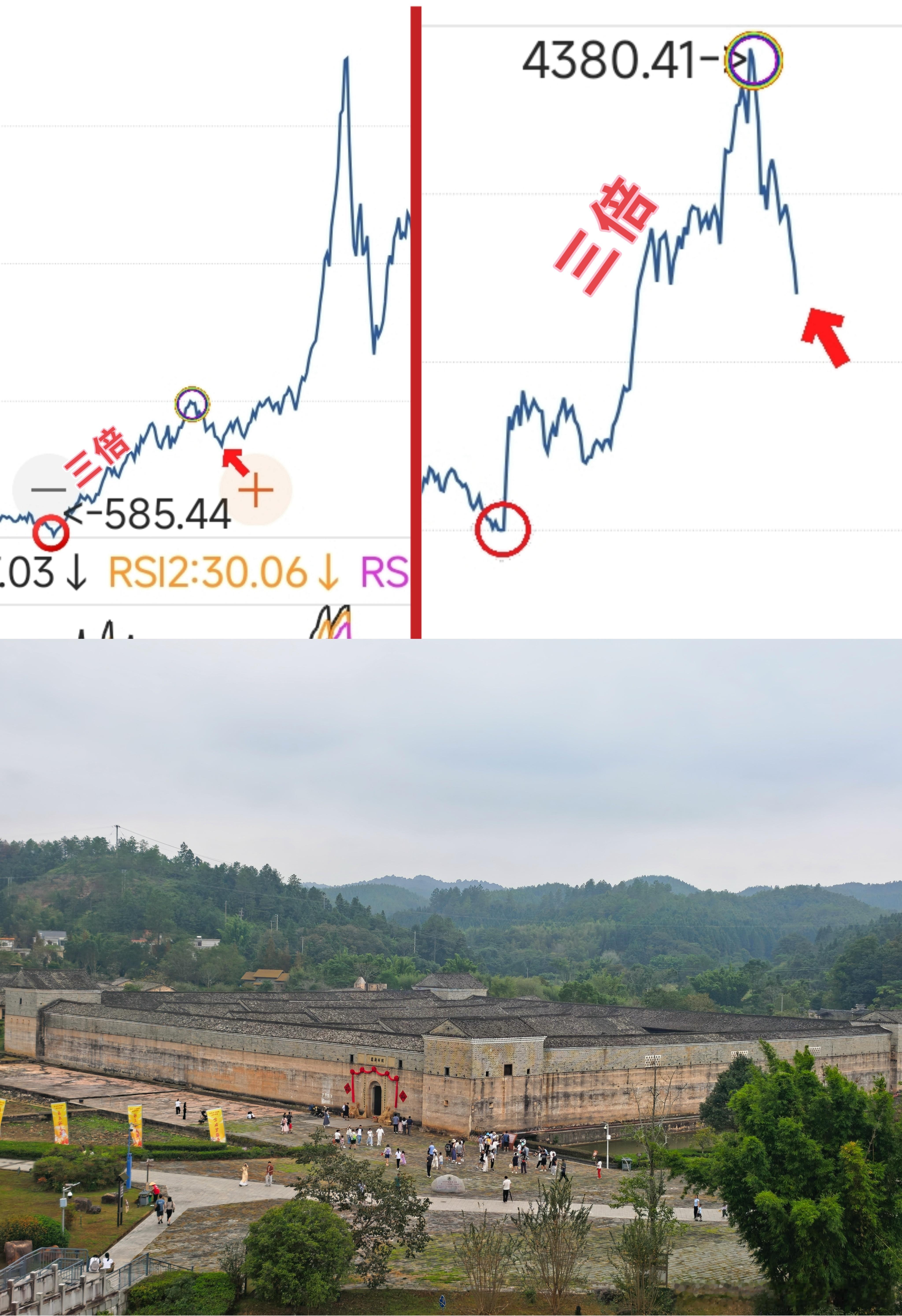 美AI科技股暴跌CoreWeave暴跌约15%、戴尔暴跌10%存储 芯 片、光通