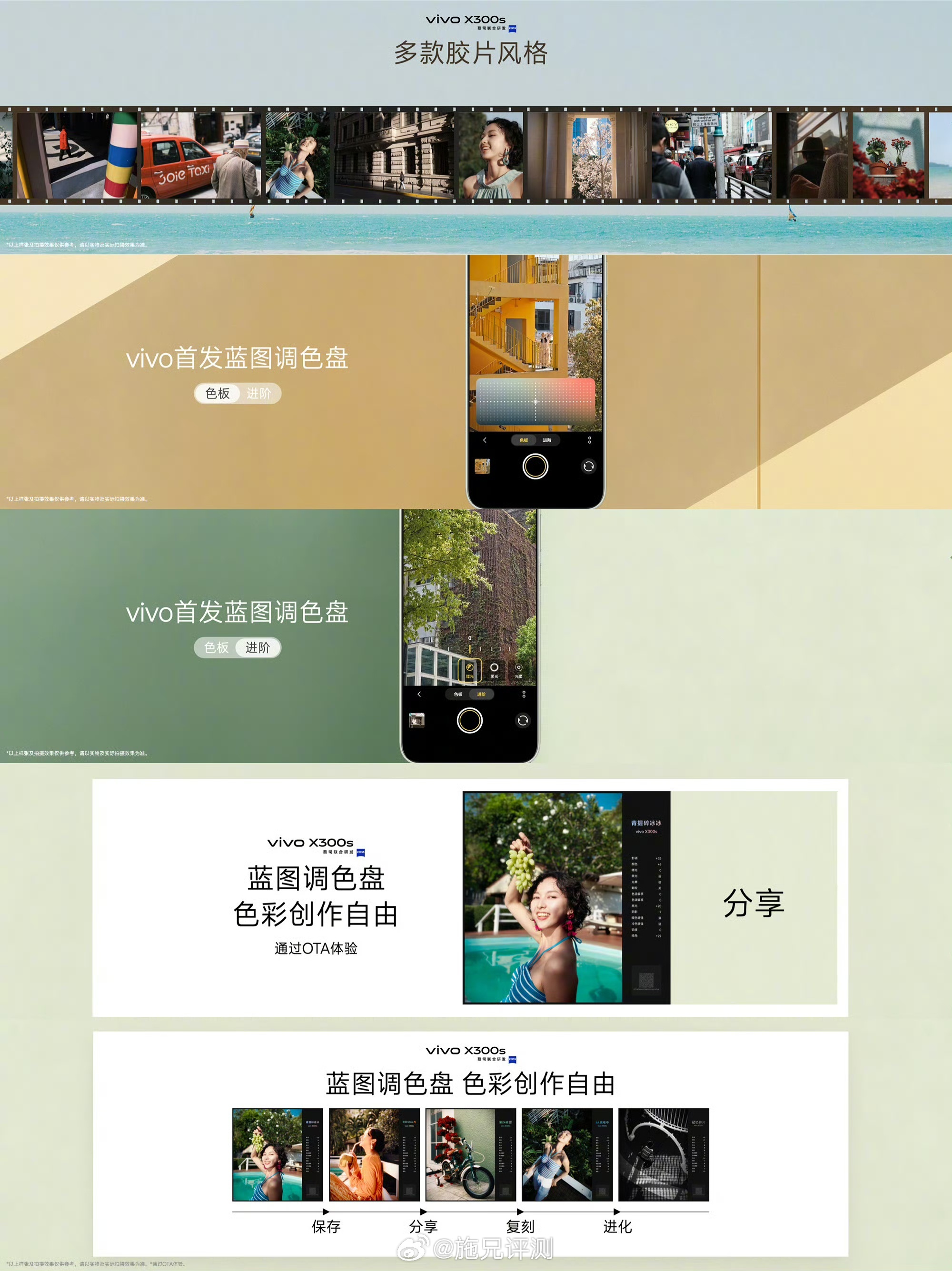 vivo X300s超能小V单影像：实力硬件｜蔡司2亿超级主摄（1/1.4英寸H