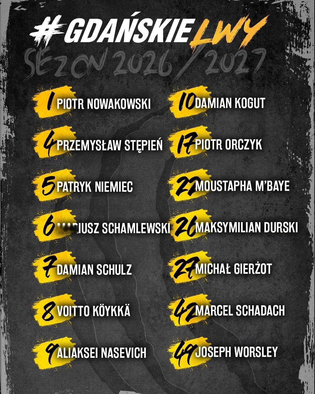 -【2026-27赛季格但斯克🇵🇱俱乐部14人名单👇🏻】🔹二传(2人)