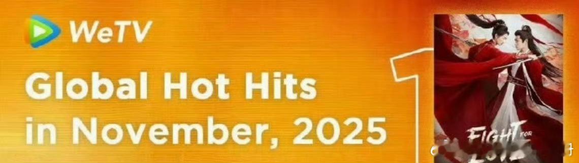 丁禹兮《山河枕》WeTV11月全球热榜剧集第一🔥含金量如何？ 