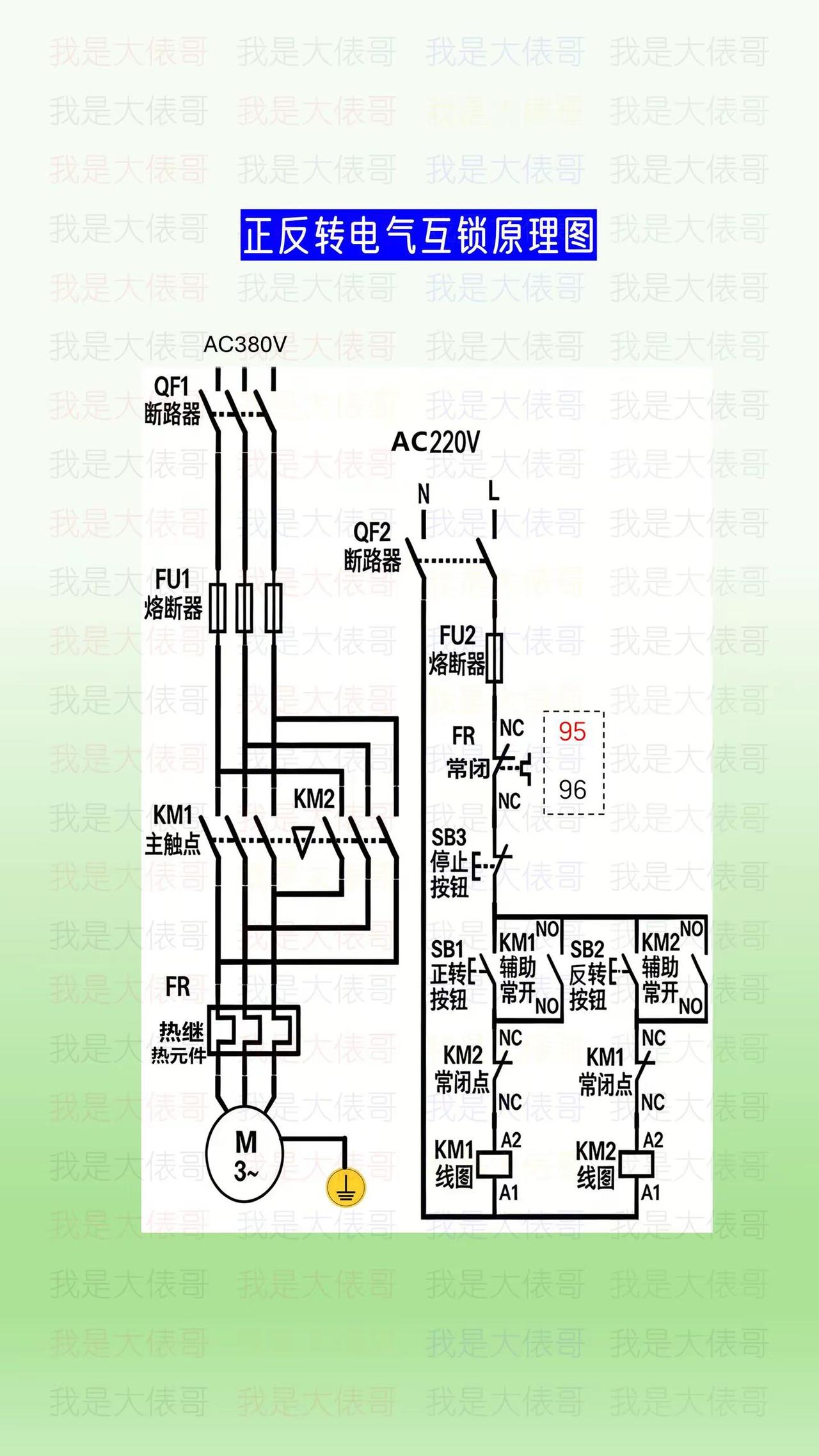 正反转原理图，两个交流接触器电气互锁控制。零基础学电工 电工知识 电工教学 正反