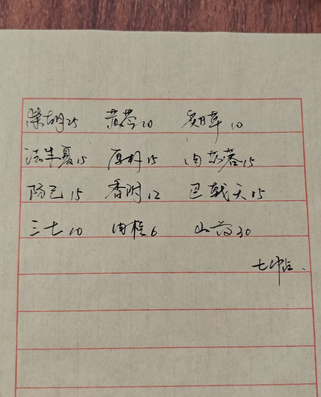 今日: 24节气●大寒，多注意防寒保暖！ ​​​