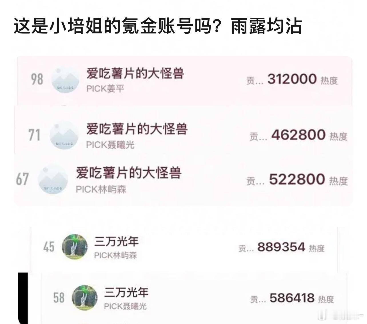 谁家粉丝这么好心，每个角色都氪？我请问呢！ 