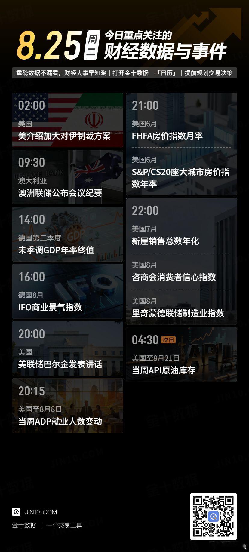 今日重点关注的财经数据与事件：2026年8月25日 周二 