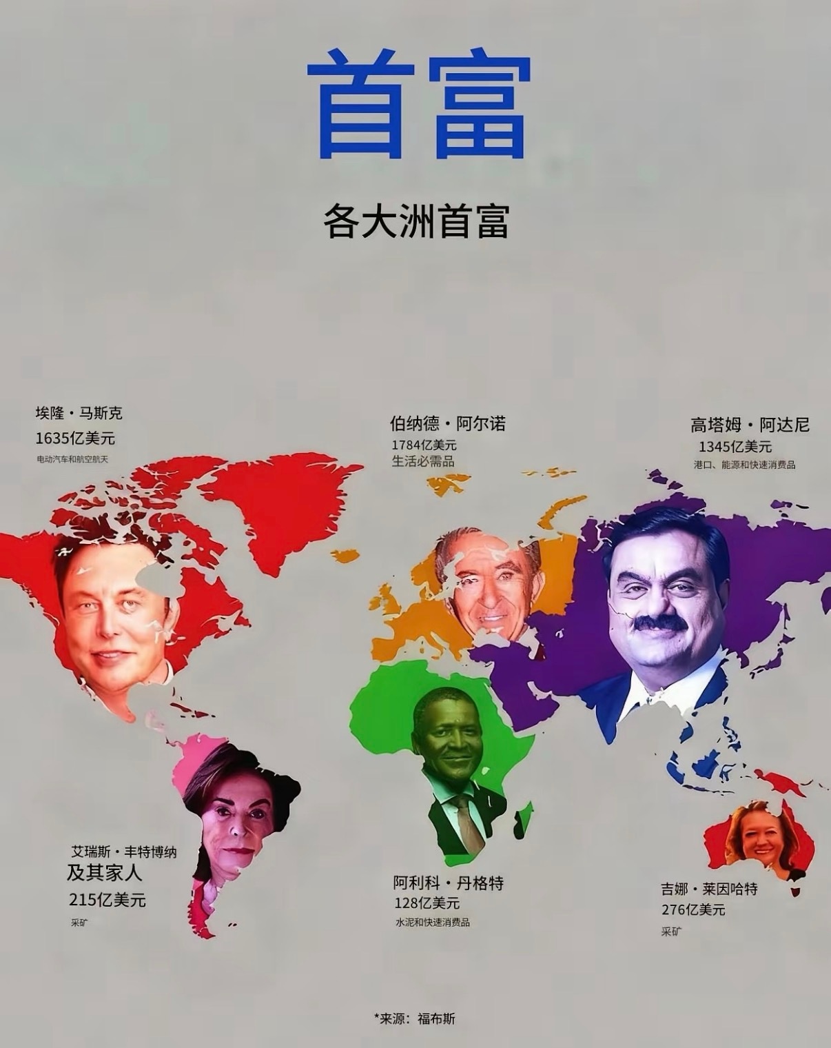 别一看到这个话题就立马怒发冲冠哈没有针对我们意思，是美国政府出于安全考虑，禁止了