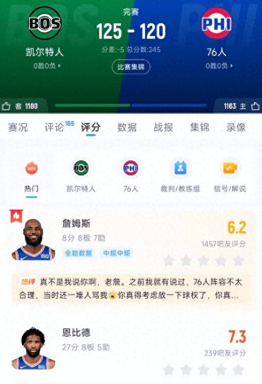 76人又输绿军！詹姆斯8分难救主恩比德空砍27分，篮板34比63扎心