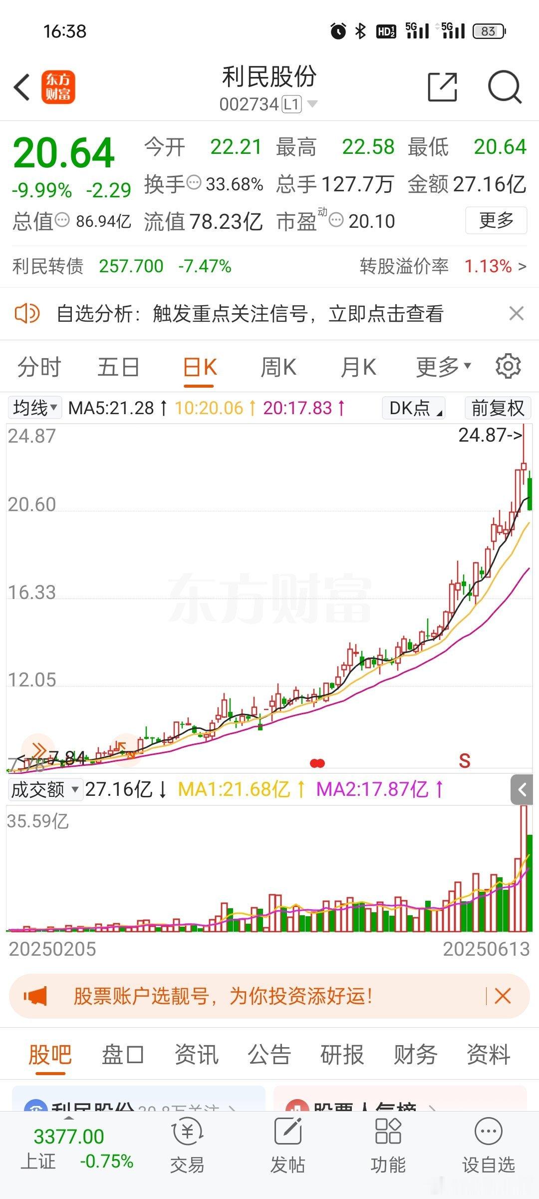 利民股份002734你们怎么看？？大家可以讨论讨论，欢迎来评论！ ​​​