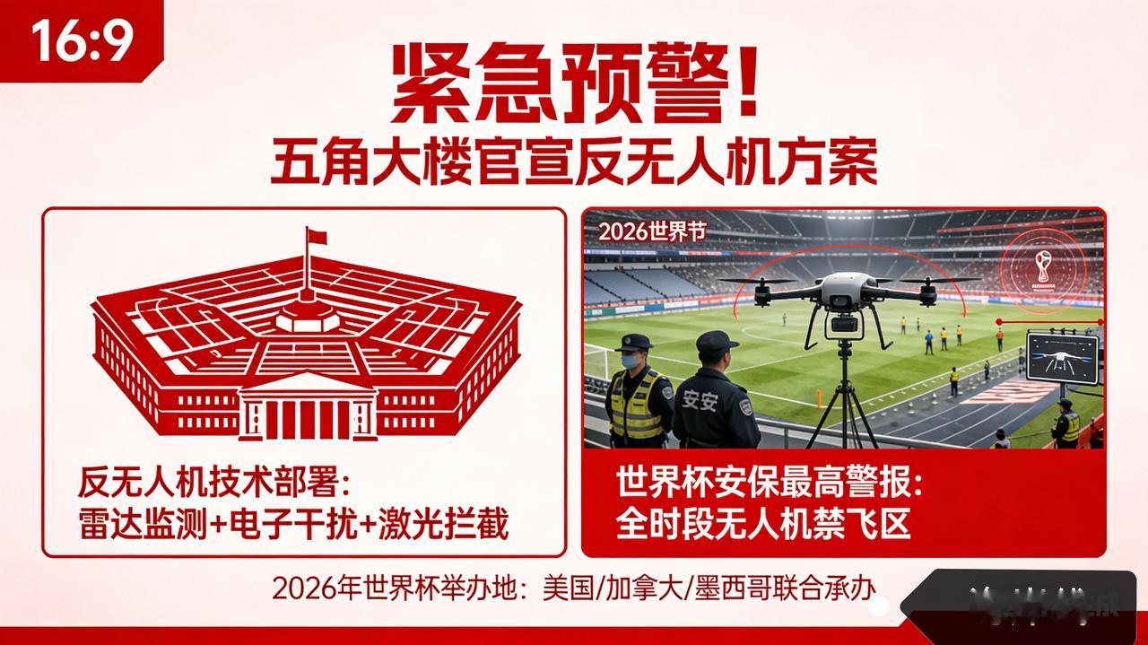 紧急预警！五角大楼官宣反无人机方案，2026世界杯安保拉响最高警报
 
据美国《