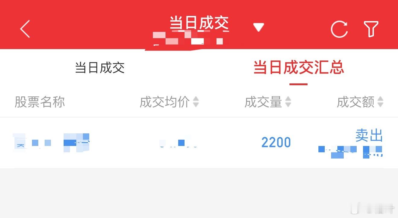 拿了三年，经过这个大牛市，这只股票终于……只亏了29%减仓了。[开学季] ​​​
