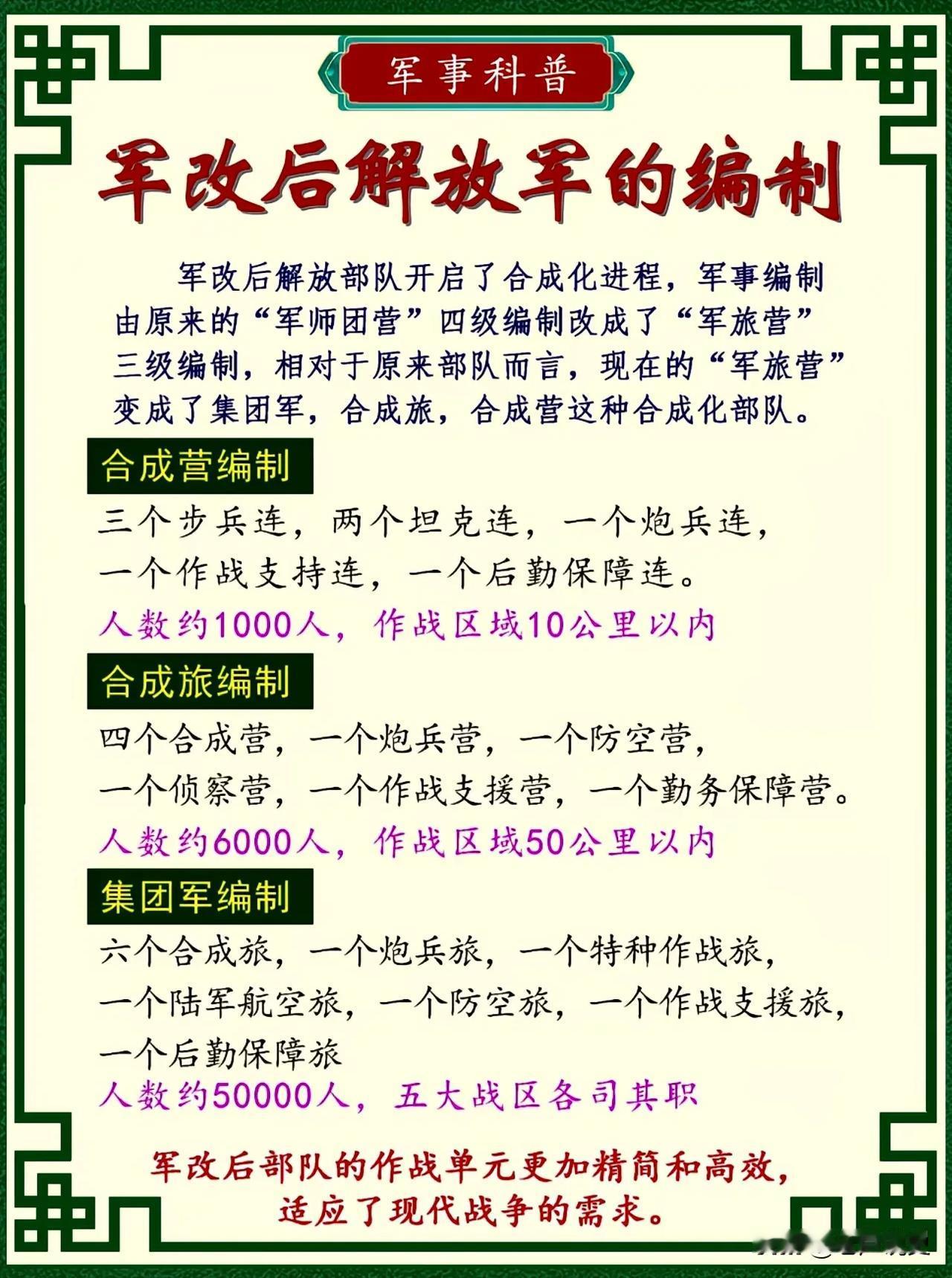 一图看懂解放军军改后的编制，为了适应现代战争的需求，解放军部队开启了合成化进程，