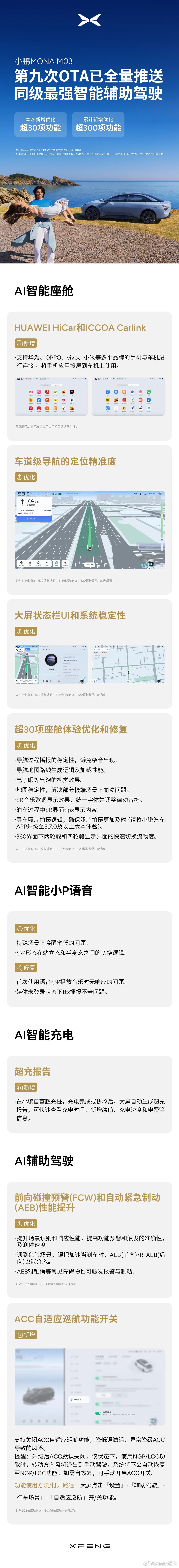 一图读懂小鹏mona m03 第九次OTA已全量推送！小鹏汽车 ​​​