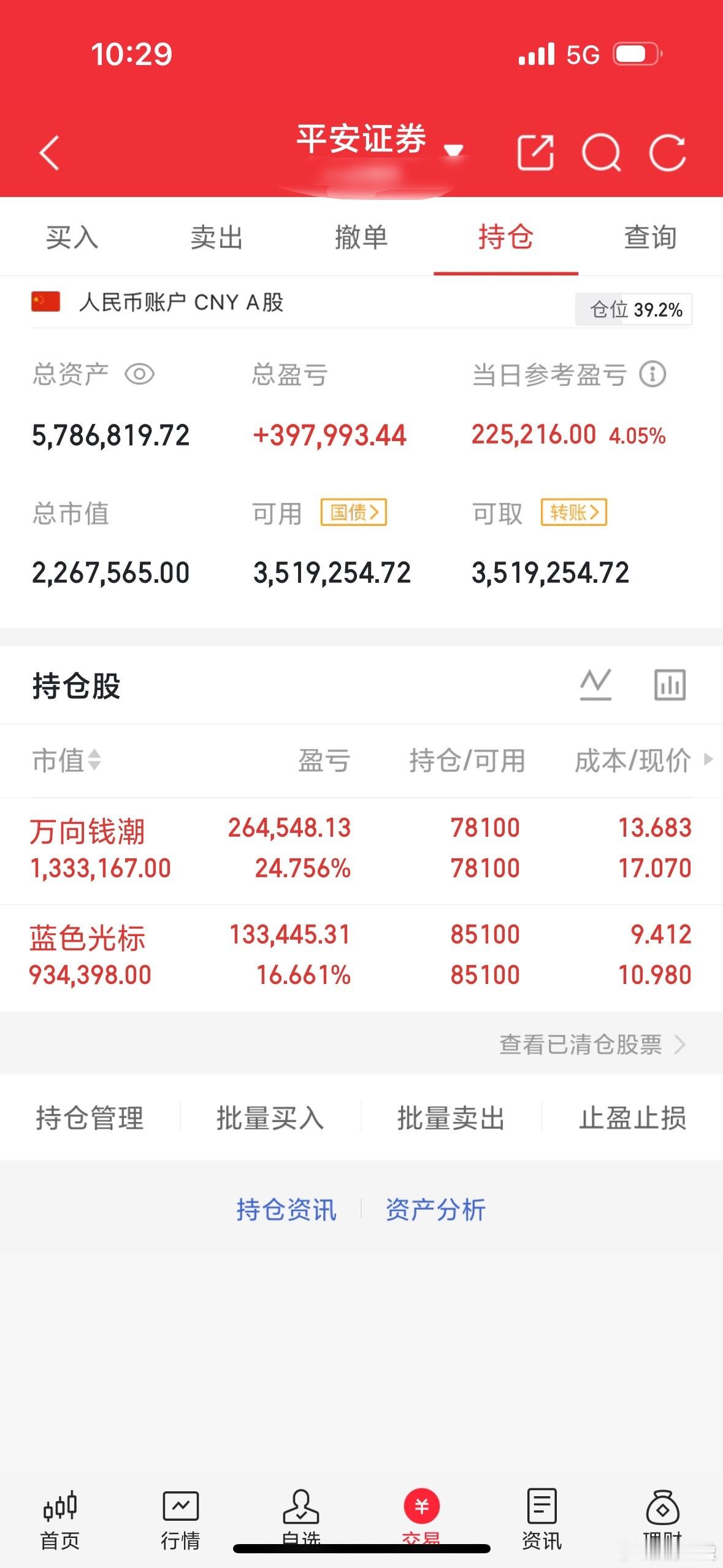 一起来见证我的翻倍之旅！持：万向 蓝色（盘中随时会走）若你对个股走势拿捏不定，欢