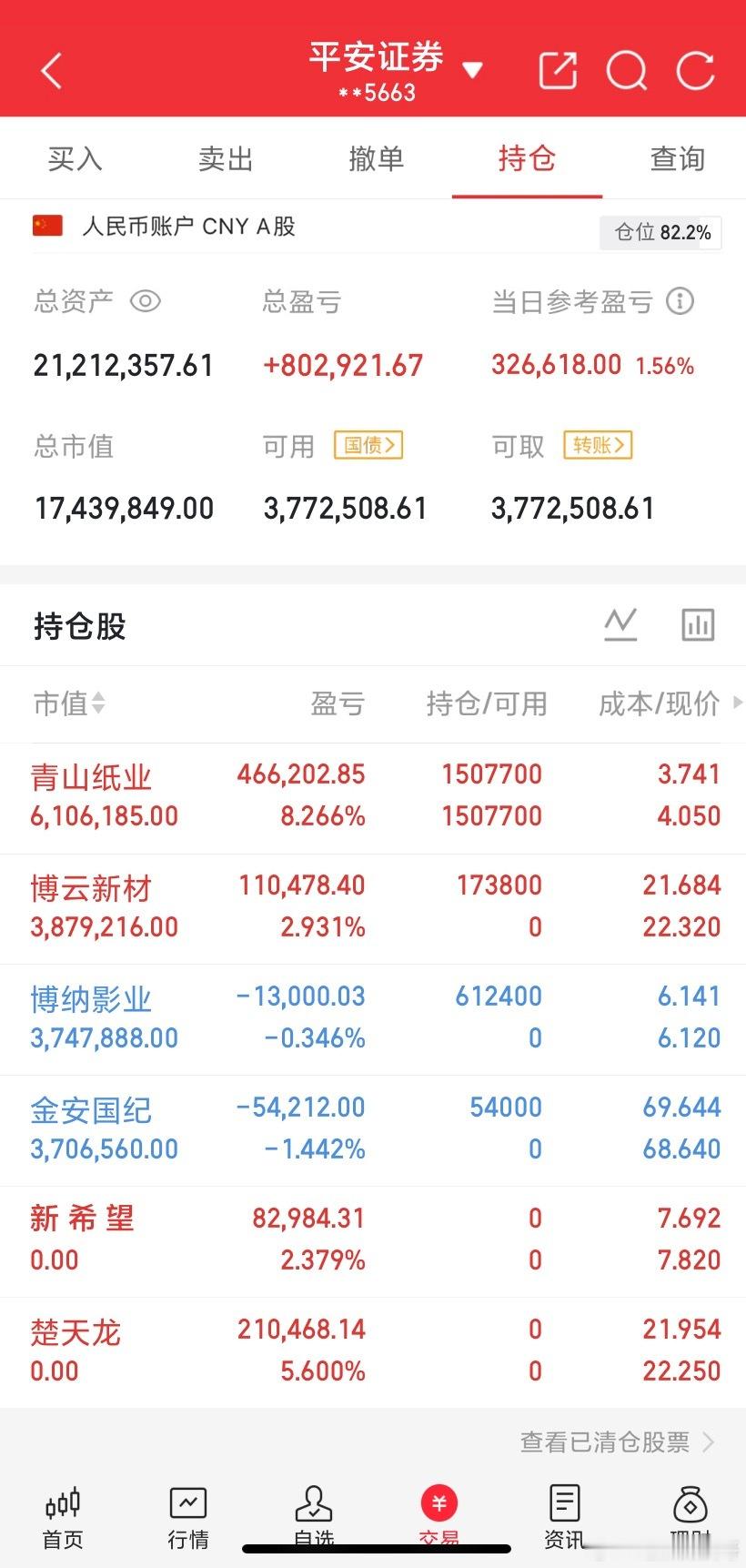 9月9日（明天）可能上涨和下跌的板块：上涨：1.创新药：板块估值处于低位，医保谈