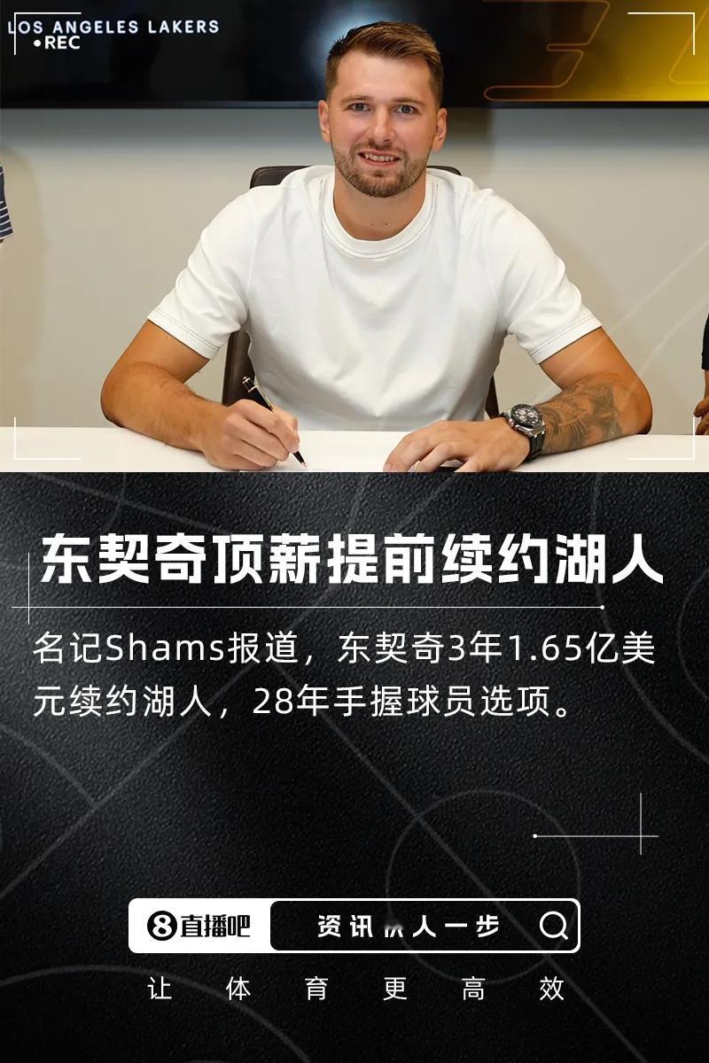 Shams：东契奇3年1.65亿美元顶薪续约湖人 28年球员选项

8月03日讯