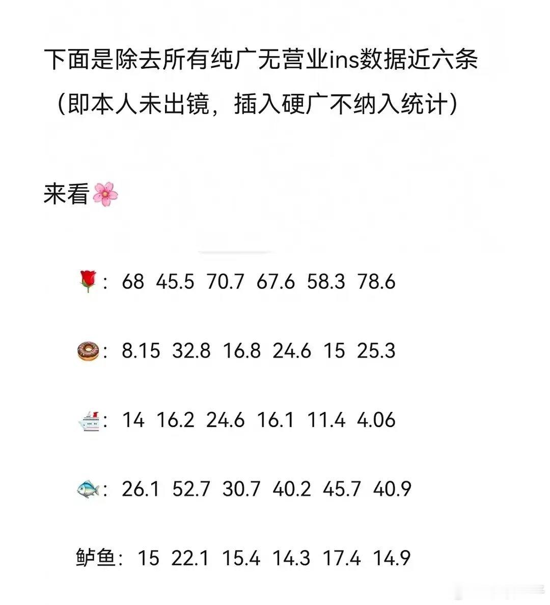 替赵露思澄清一下 