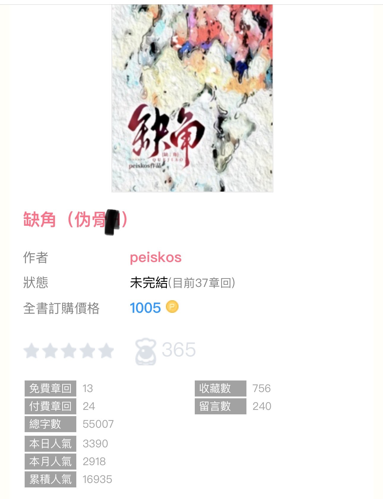 【编辑推荐】《缺角》by peiskos🔸连载 🔹失忆/替身/伪🦴/强制/