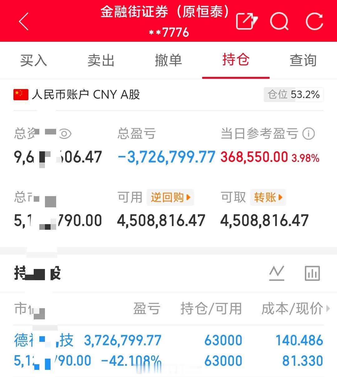 朱朱姐100万本金实盘操作，记录翻倍之旅！目前持仓；德福科技301511今日卖出